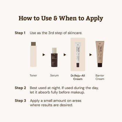 Dr. Reju-All Advanced PDRN Rejuvenating Cream