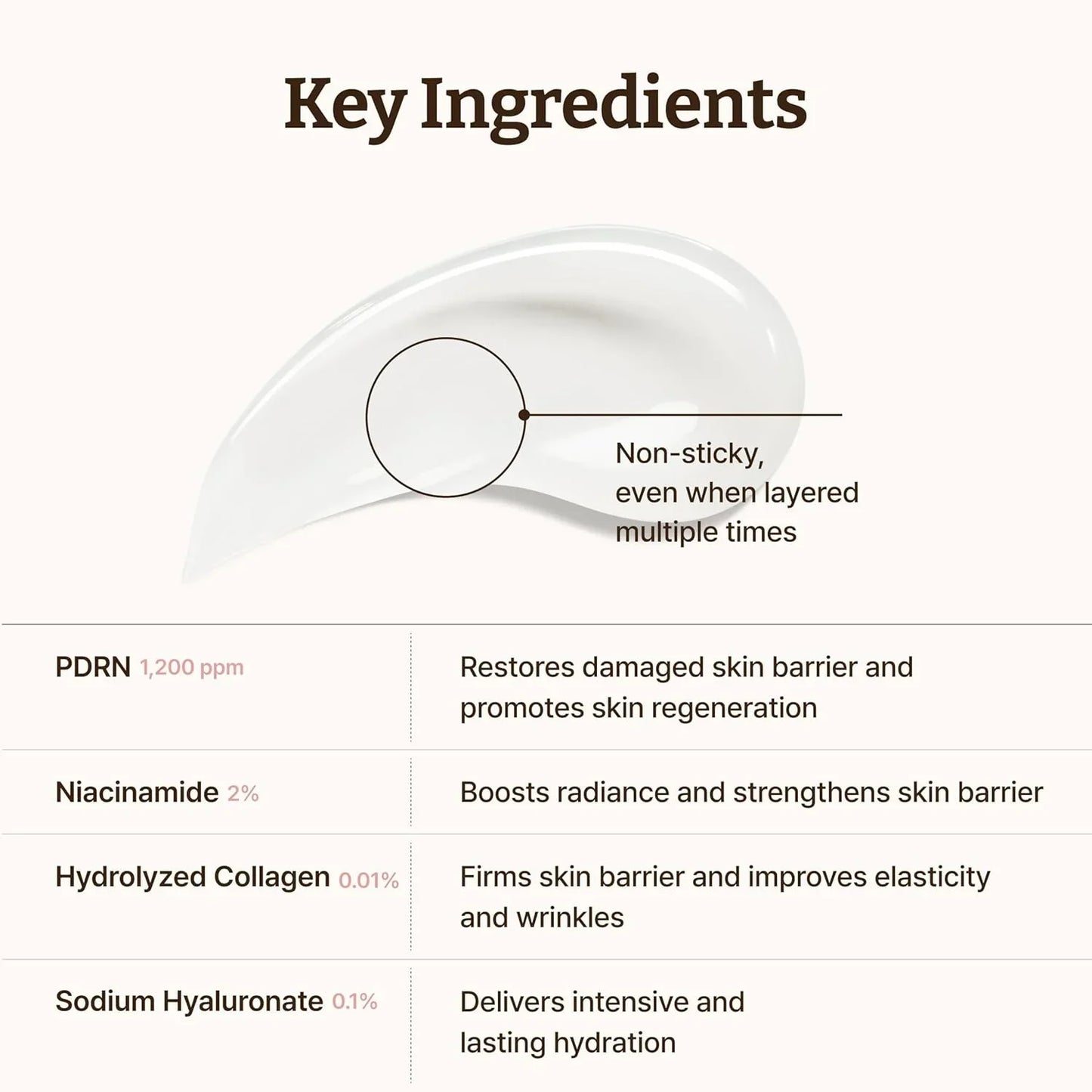Dr. Reju-All Advanced PDRN Rejuvenating Cream