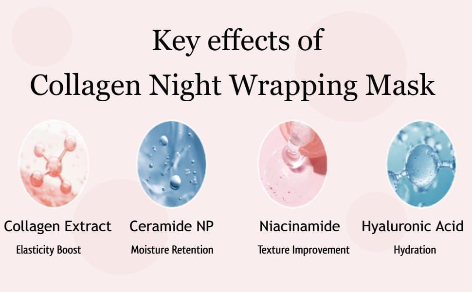 Medicube Collagen Overnight Wrapping Peel Off Facial Mask Pack