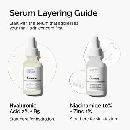 The Ordinary Hyaluronic Acid 2% + B5 (with Ceramides)