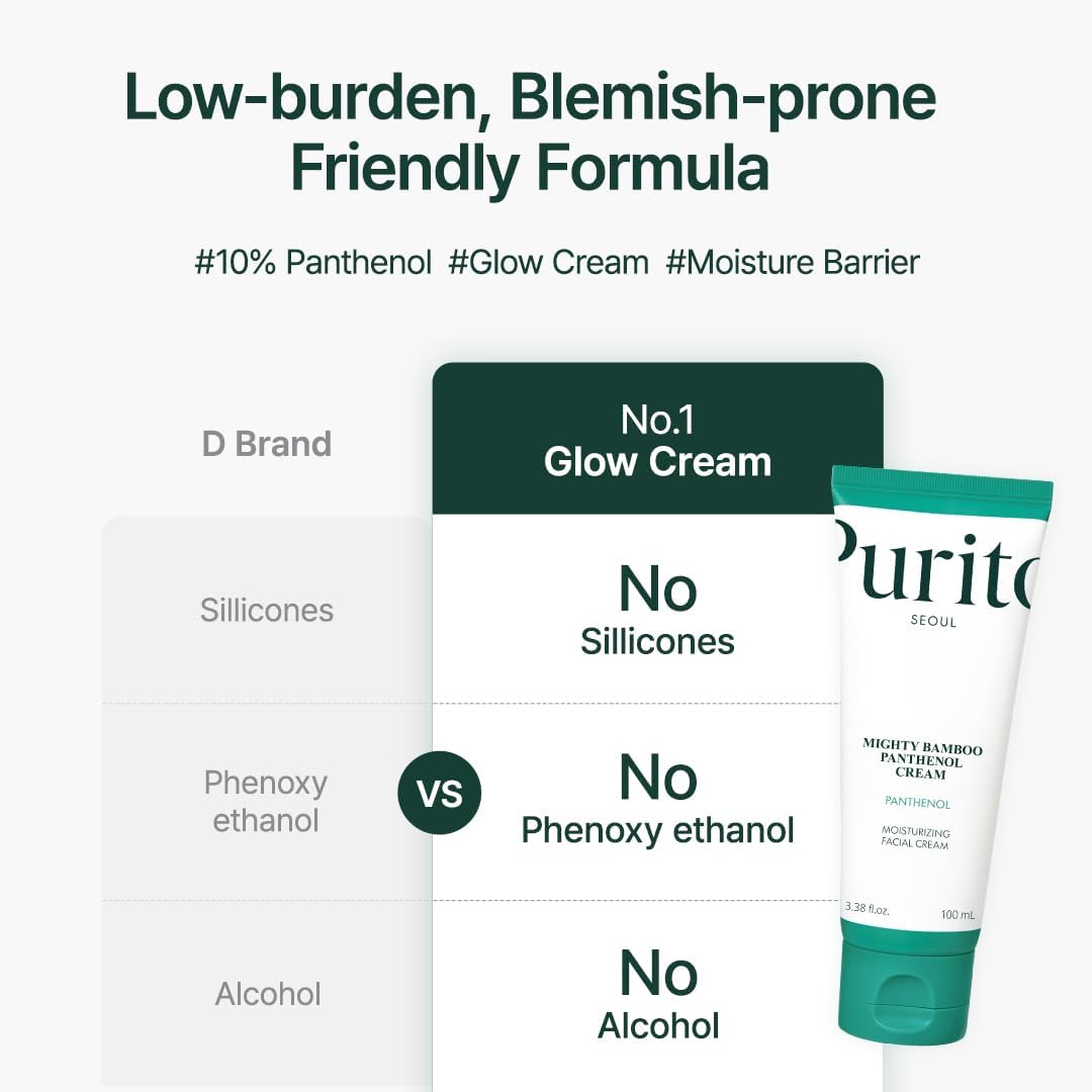 PURITO Crème Barrière au Panthénol 10 % | Hydratant Visage pour la Réparation de la Barrière Cutanée | Tous types de peaux