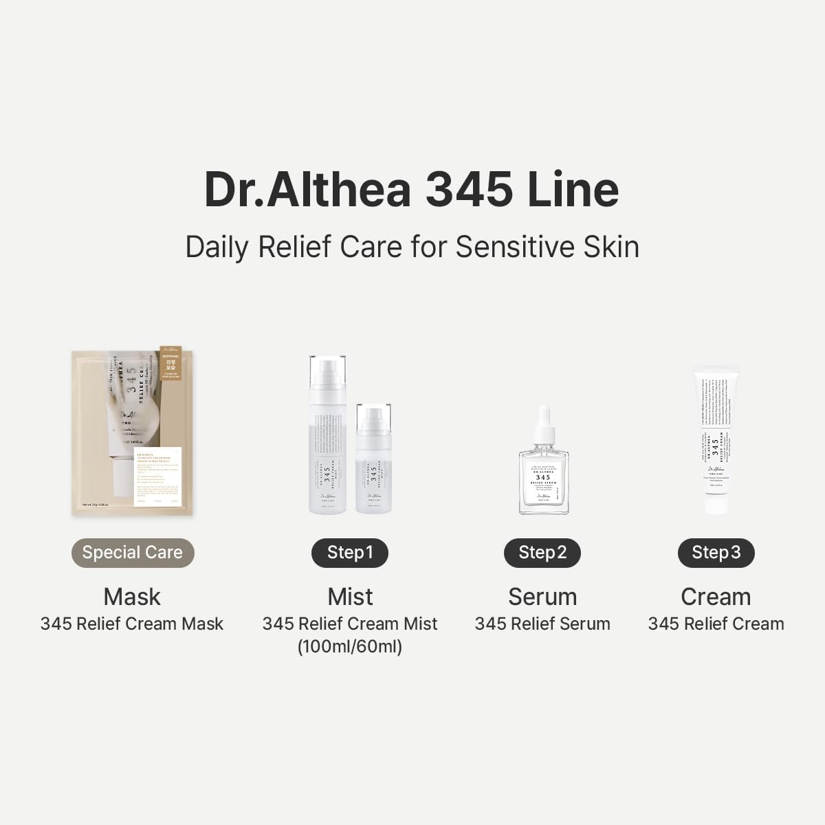 Dr.Althea 345 Relief Cream Mist | Hydrating Facial Mist with Rice Extract