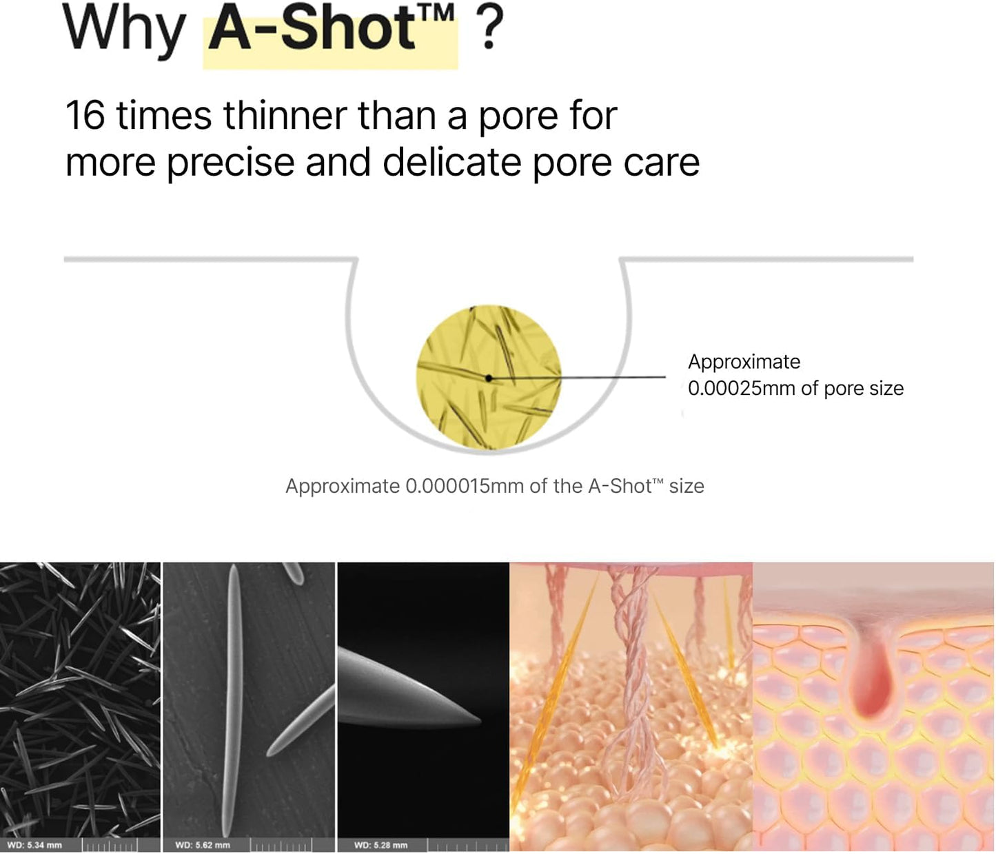celimax The Vita A Retinal Shot Tightening Booster