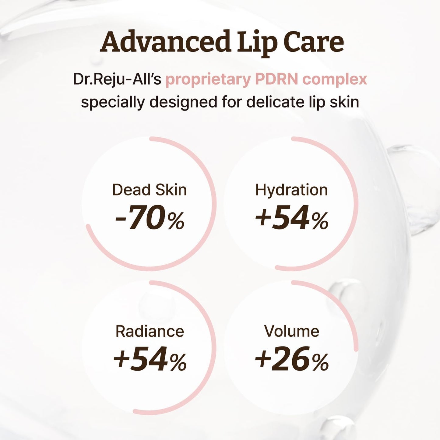 Dr. Reju-All Advanced PDRN Rejuvenating Lip Serum
