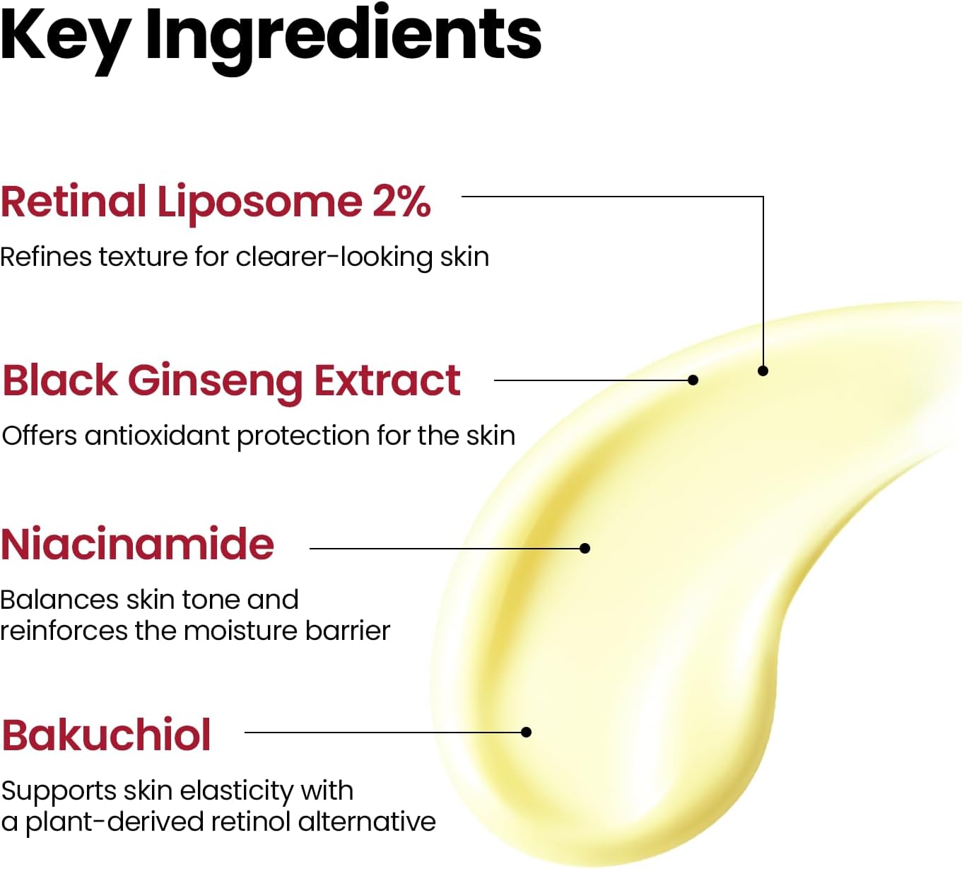 K- SECRET SEOUL 1988 Retinal Serum: 2% Retinal