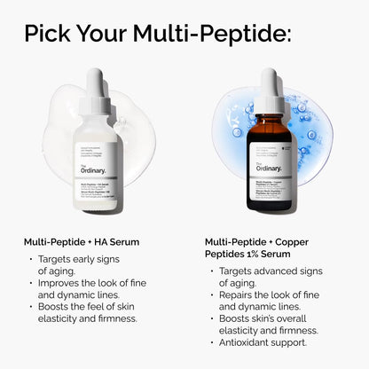 The Ordinary Acide Hyaluronique 2% + B5 (aux Céramides)