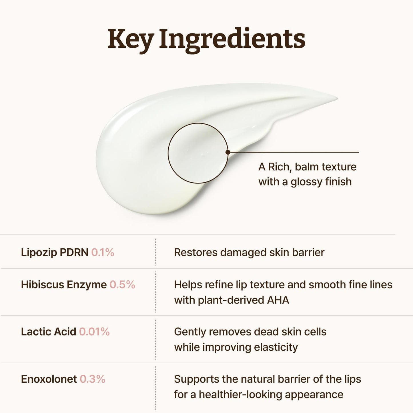 Dr. Reju-All Advanced PDRN Rejuvenating Lip Serum