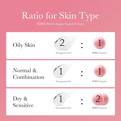 medicube Salmon DNA PDRN Pink Collagen Capsule Cream, Face Moisturizer