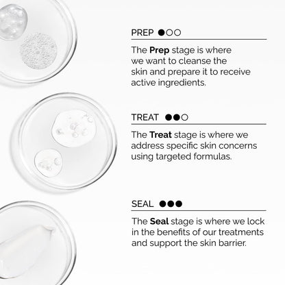 The Ordinary Natural Moisturizing Factors + Hyaluronic Acid, Lightweight Hydrator