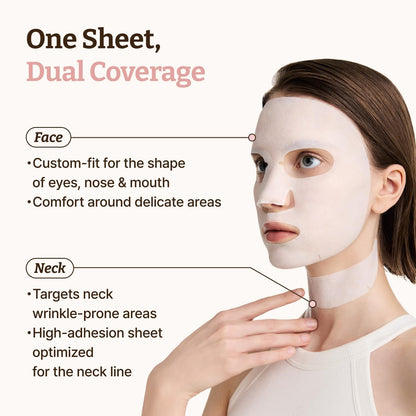 Dr. Reju-All Advanced PDRN Rejuvenating Mask - Face & Neck Korean Sheet Mask