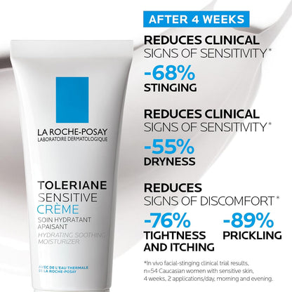 La Roche Posay Lipikar Baume AP+Max, Body Lotion for Dry Skin, Soothing Cream with Shea Butter & Niacinamide