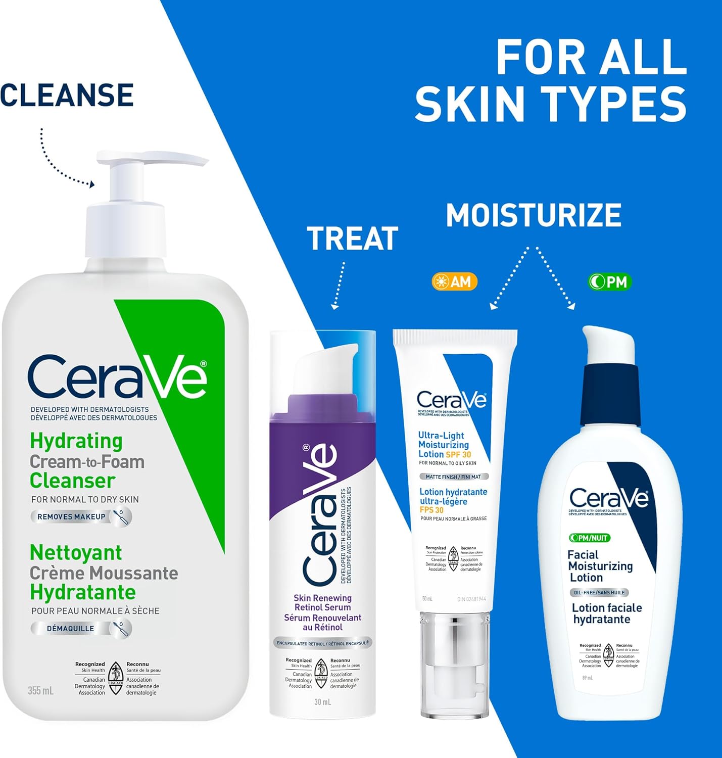 CeraVe Facial Moisturizing Lotion Pm | Ultra Lightweight, Night Face Moisturizer