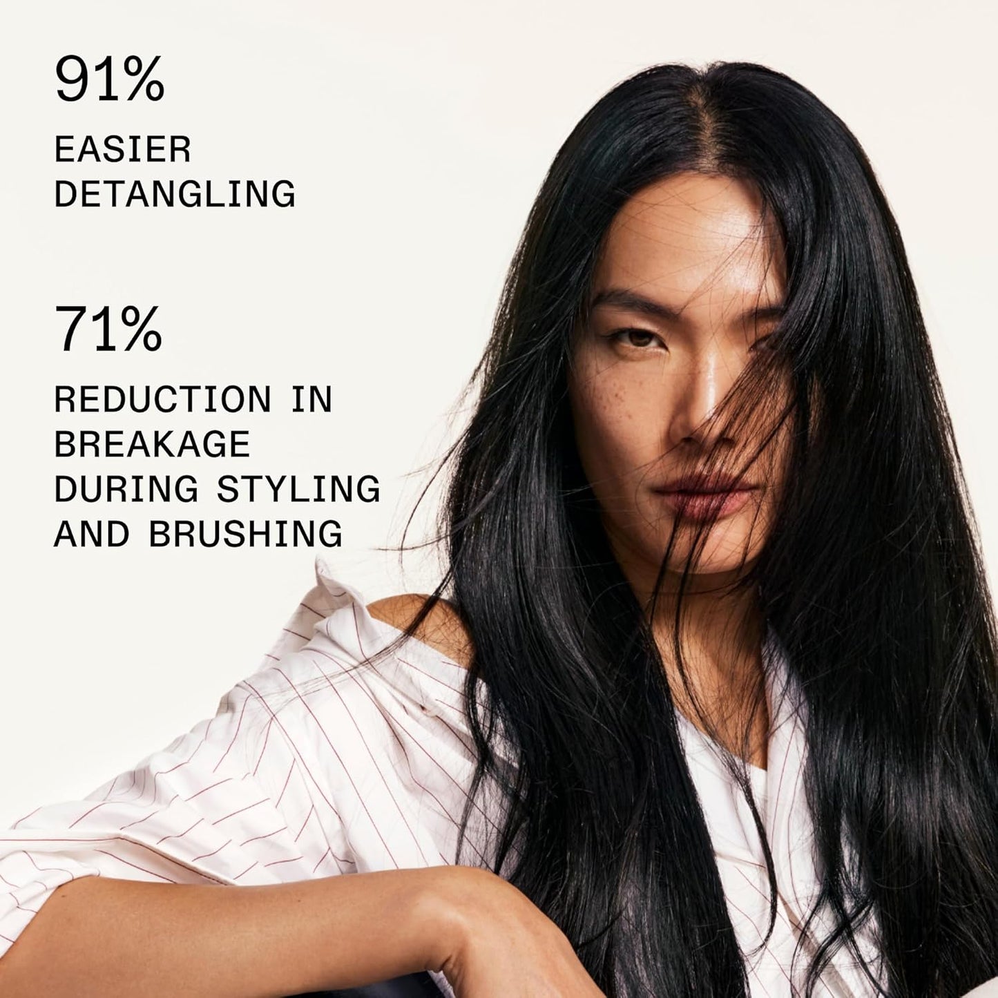 Olaplex No. 6 Bond Smoother, Leave-In Styling Hair Cream Treatment, Smooths, Conditions