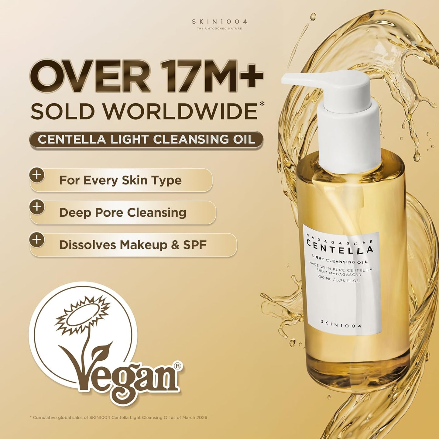 Madagascar Centella Light Cleansing Oil (6.76 Fluid Ounce) Pure and light oil