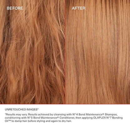 Olaplex No. 7 Bonding Oil, Concentrated High Shine Oil, Heat Protectant, Visibly Smooths & Softens Hair