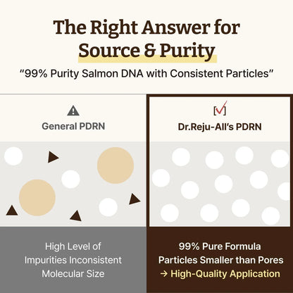 Dr. Reju-All Advanced PDRN Rejuvenating Cream