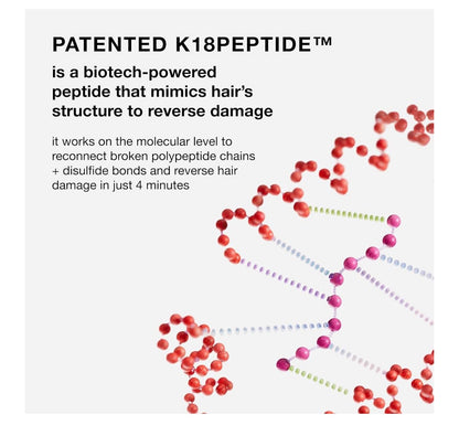 K18 Leave-In Molecular Repair Hair Mask- 50ml